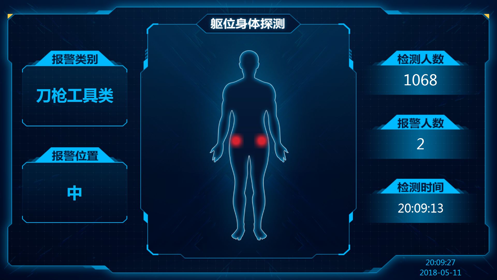 安檢探測(cè)分布圖