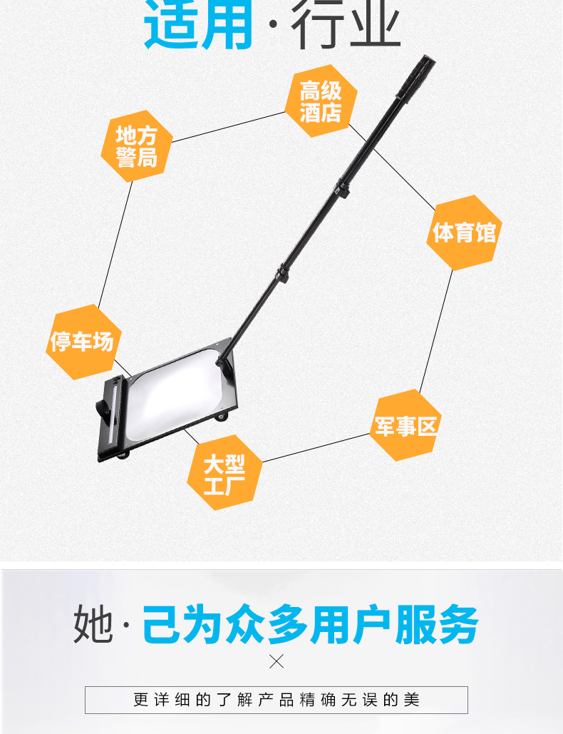 車底檢查鏡（方鏡）_06.jpg