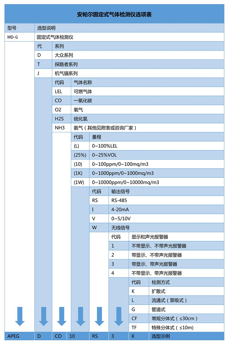 詳情頁(yè)_09.jpg