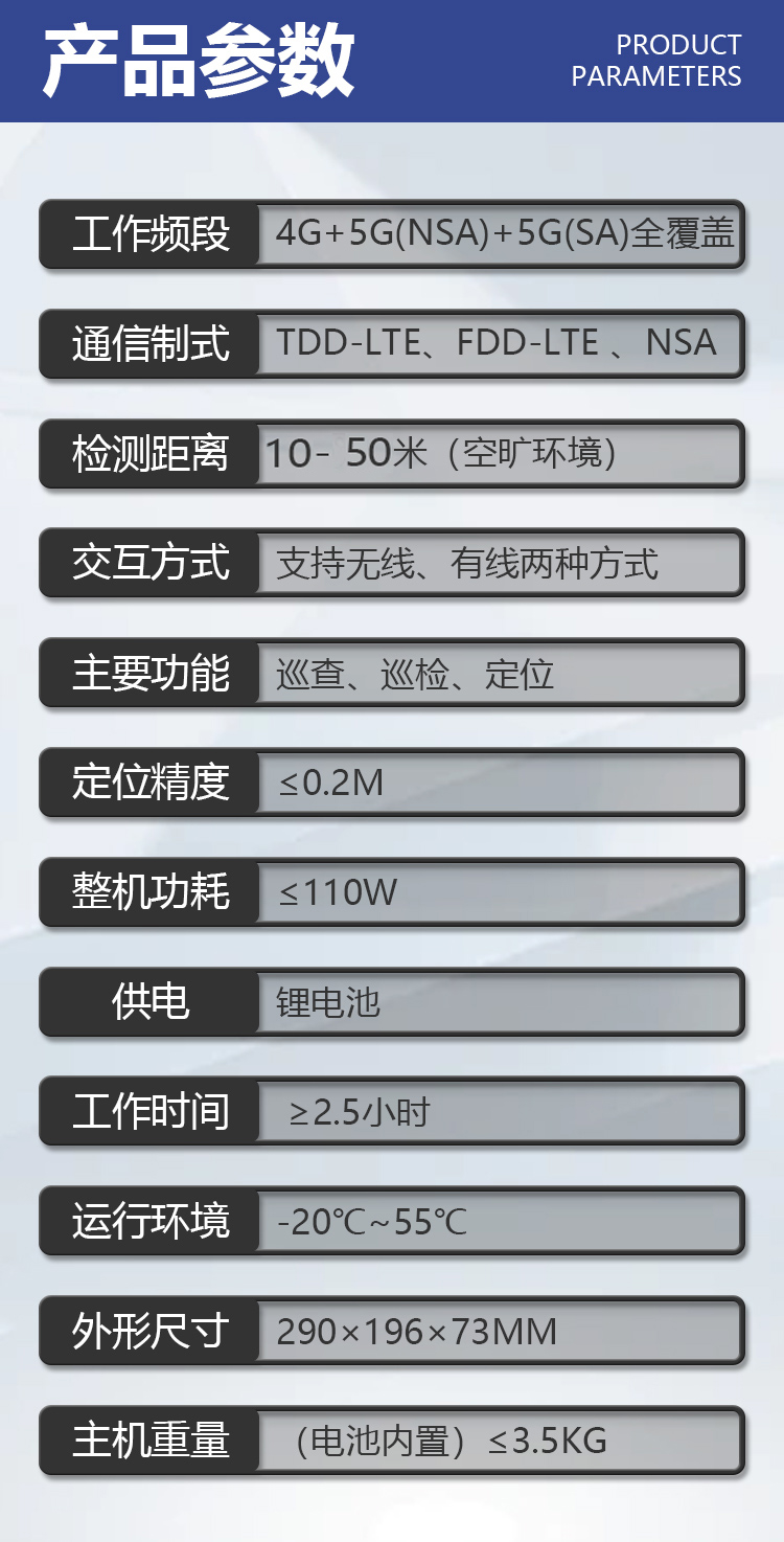 便攜式手機巡查系統詳情頁_04.jpg