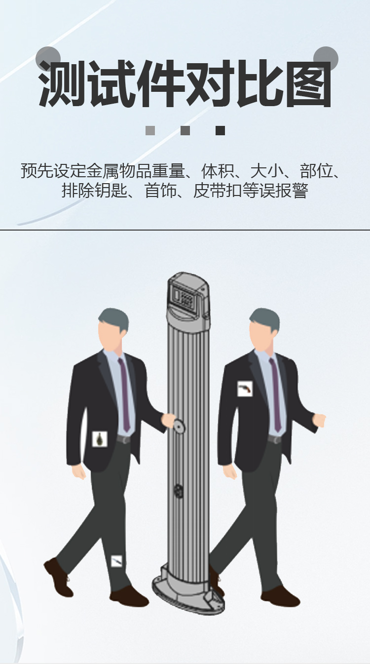 MD-600LD橢圓液晶款(單片不防水）詳情頁_03.jpg